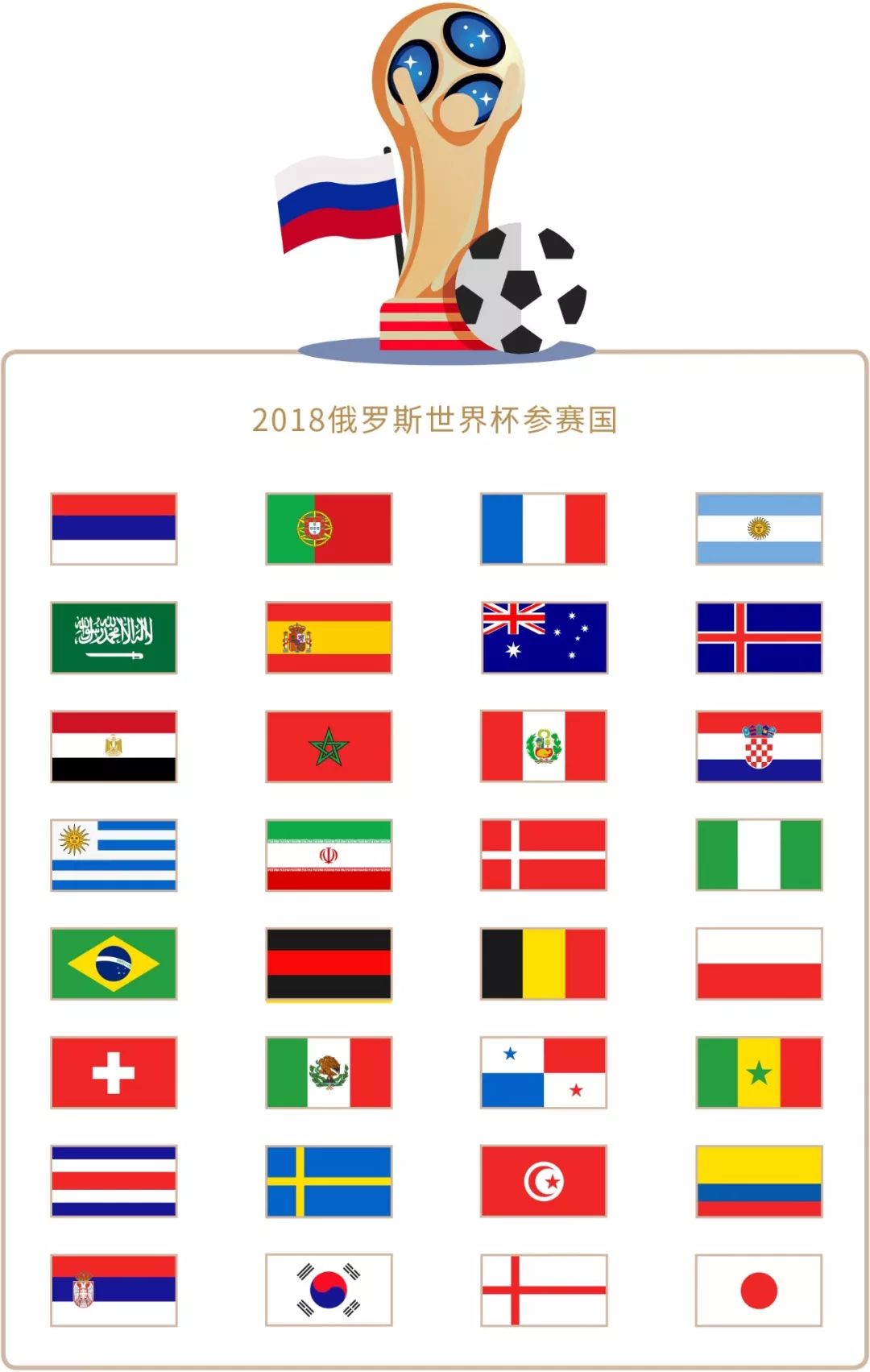 分这一
